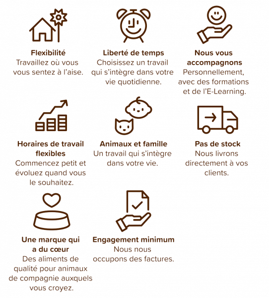 Représentation schématique des avantages d'un job d'appoint à l'ANiFiT